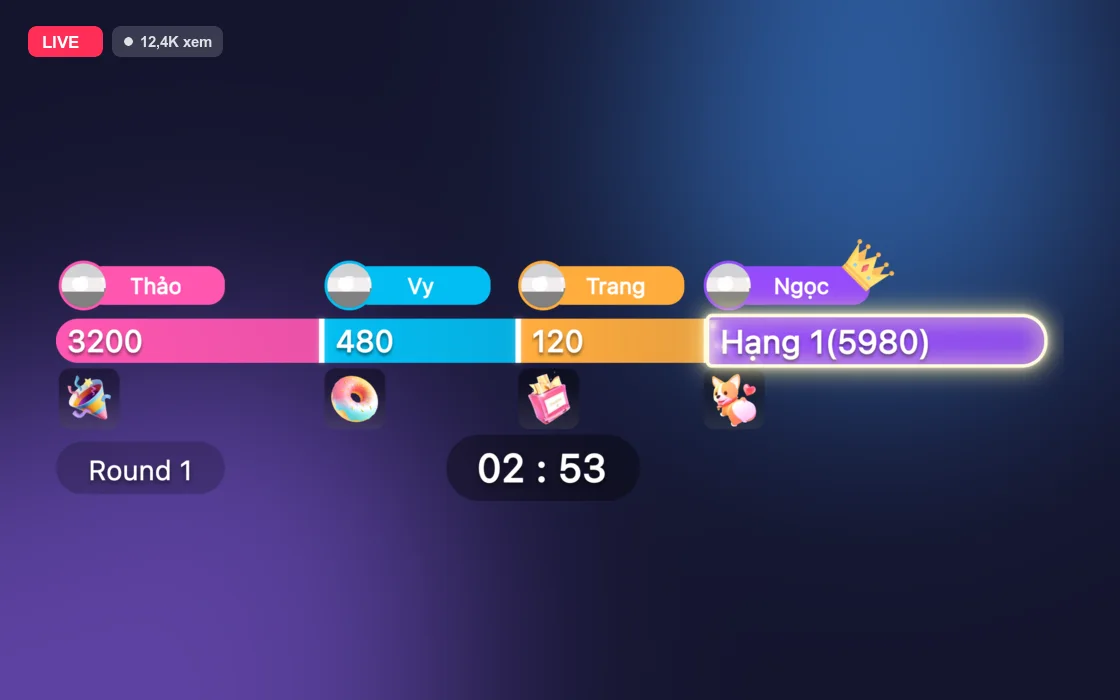 Widget PK Nhóm: thanh điểm bốn thành viên, quà đại diện, vòng và đồng hồ