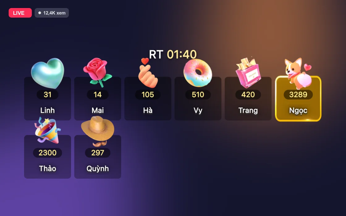 Widget Đại Tiệc Vui Vẻ: lưới thành viên, quà đại diện, điểm và đồng hồ